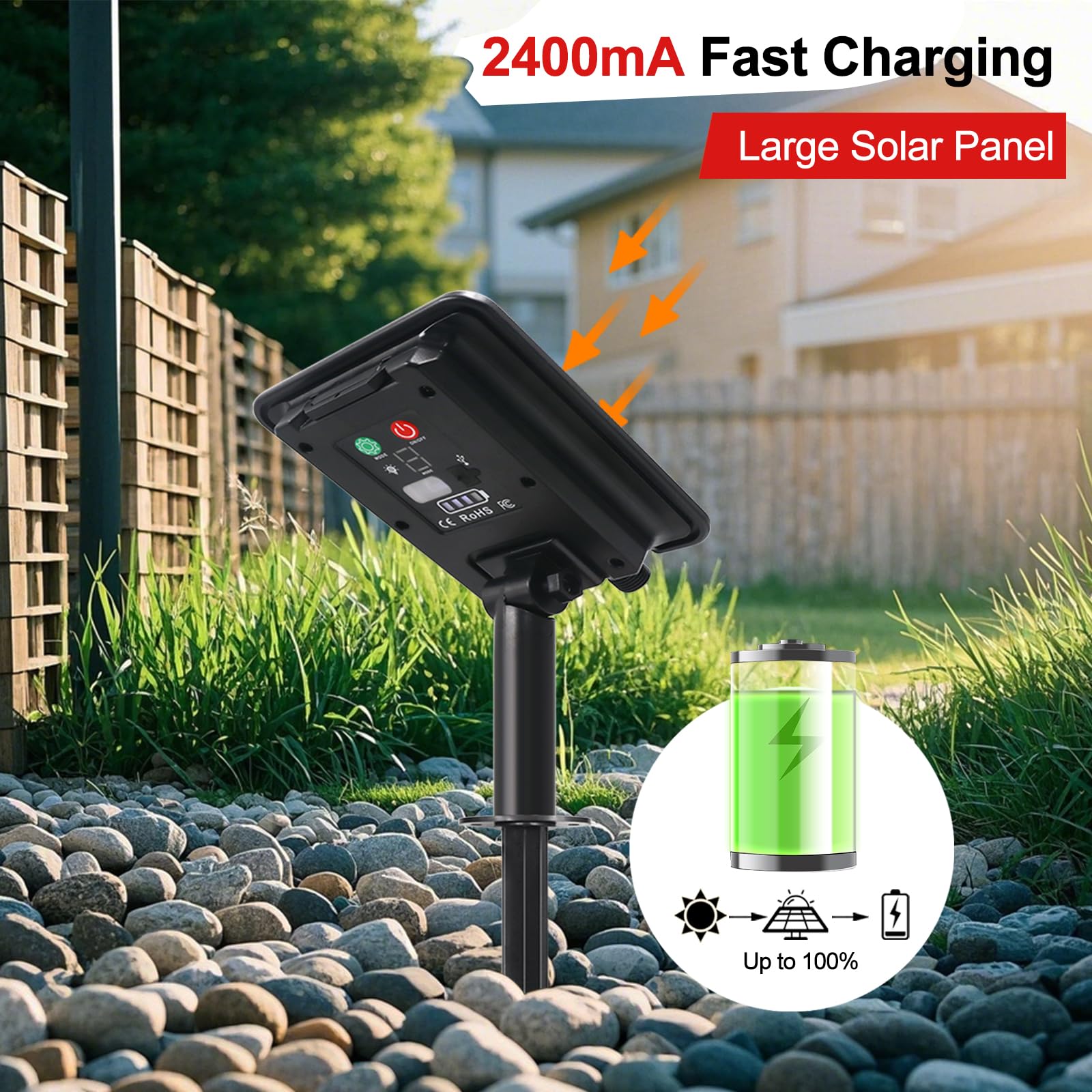 KISUFU 24V Luces Exterior Solar, IP68 Impermeable Luminoso COB 320 Leds/m Neon Tira de Luz LED 8 Modos de Luz Luces Solares con 7200mah Panel Solar Para Jardines, Patio, Dormitorio.
