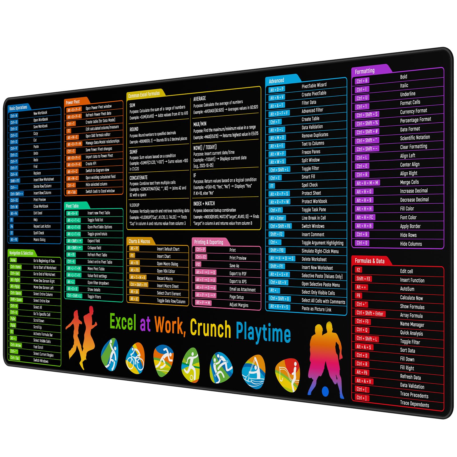 JIALONG Large Gaming Mouse Pad, Extended XXL Desk Mat 35.4×15.7 Inches Map — Amazon image 18