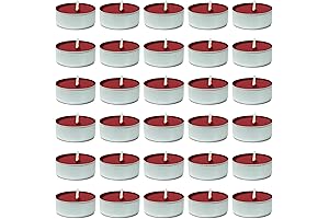 DecorRack: Exquisitely Scented Tealights for Ambiance and Relaxation