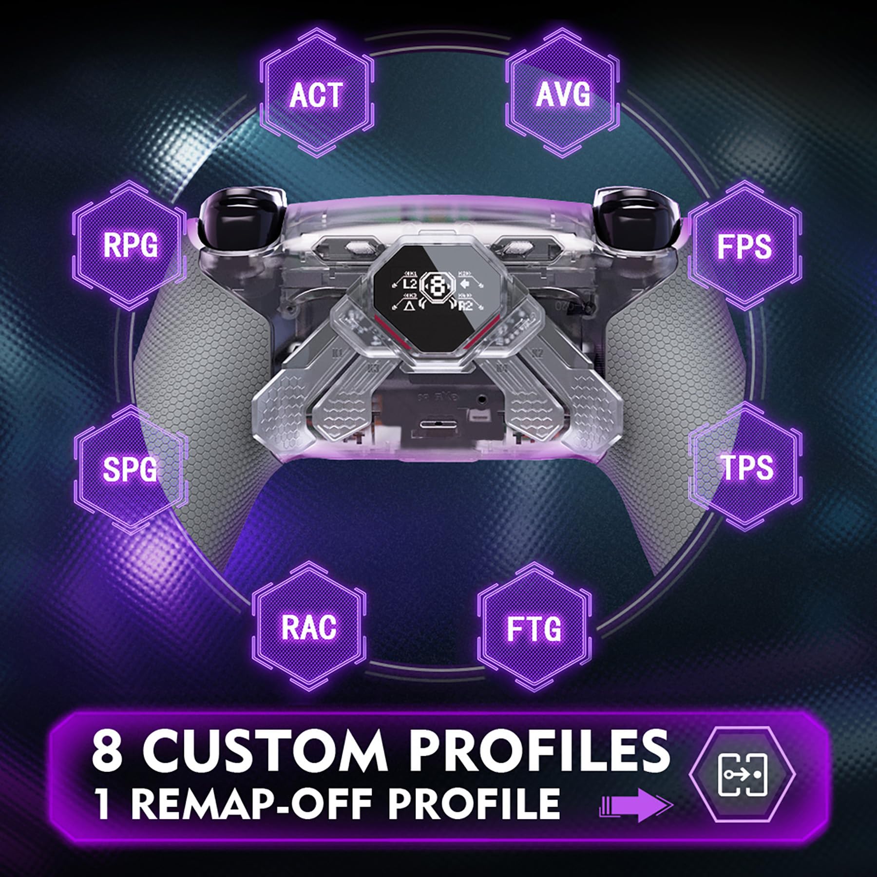 eXtremeRate Spark Remap Kit per ps5 Controller BDM-030 040 050 060, Display OLED +Clicky Trigger Stop +Grip Ergonomici, 4 Tasti Posteriori Rimappabili Accessori per ps5 Joystick, Trasparente&Grigio
