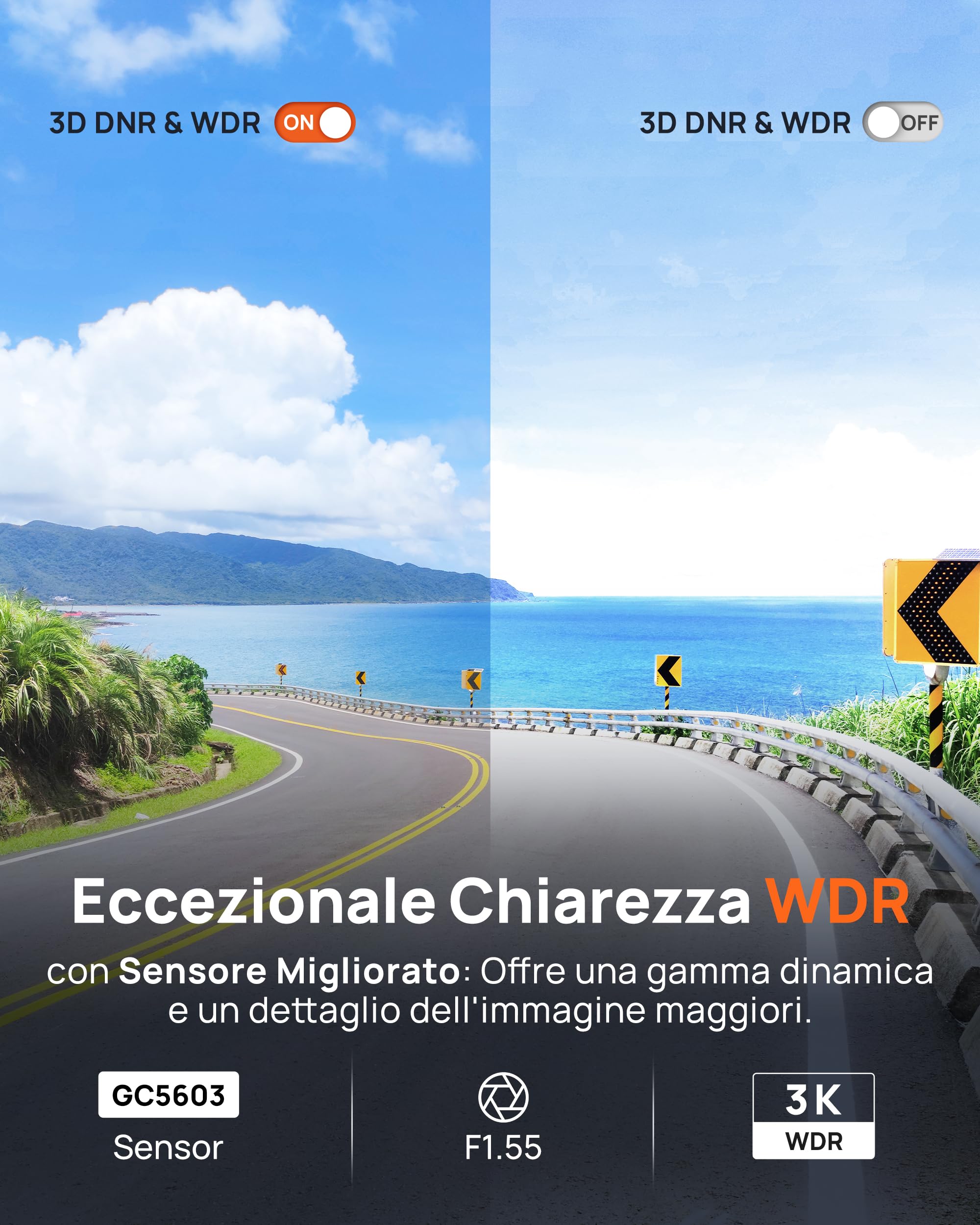 70mai Dash Cam M310 Plus 3K, 1620P Dashcam Auto, WiFi, Visione Notturna, Registrazione Time-lapse, WDR, Registrazione in Loop, Modalità Parcheggio, WiFi, APP, Max 256 GB