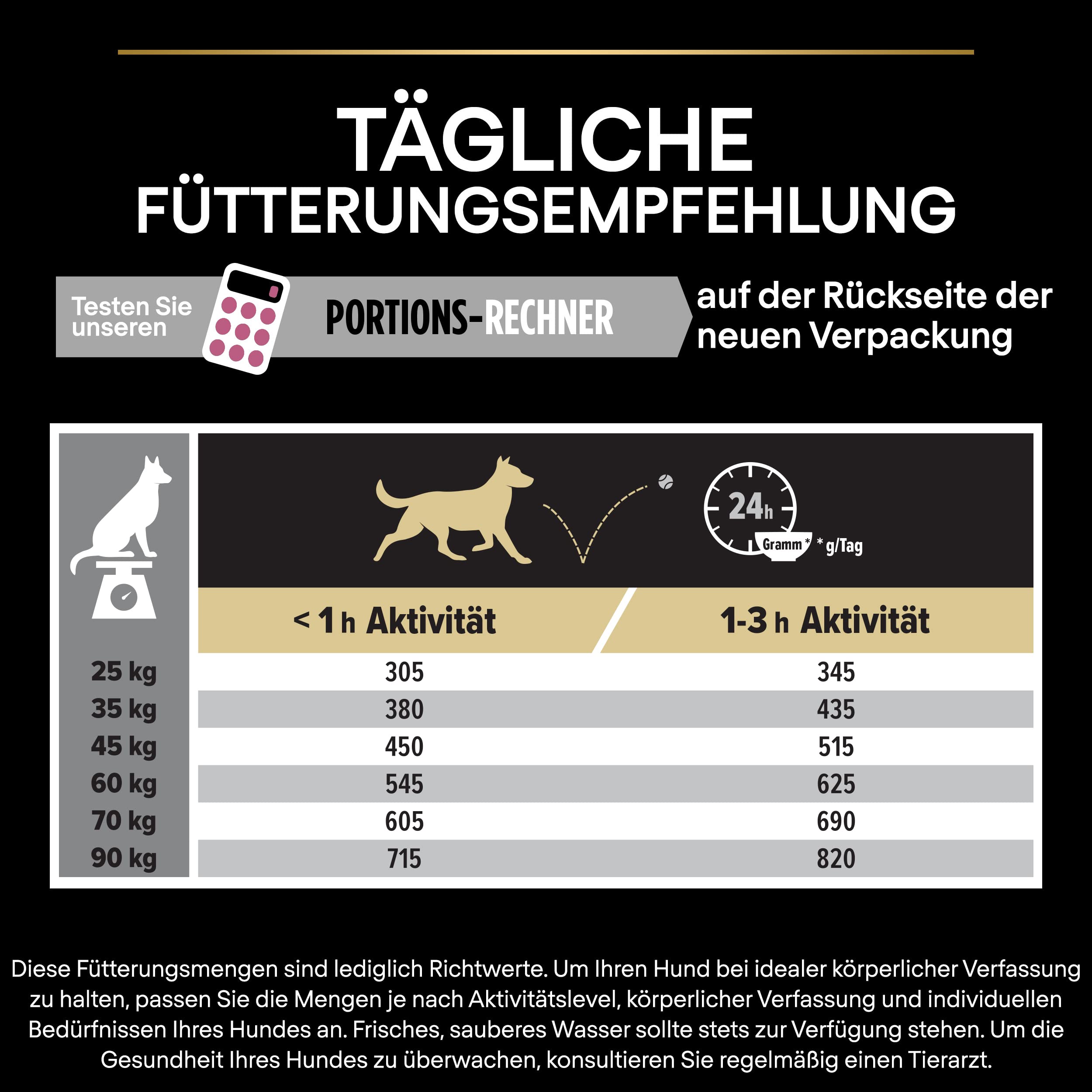 Purina Pro Plan Sensitive Skin, Large Adult Athletic, Pienso para Perro Adulto Grande y Atlético, Derma Piel y Pelaje, comida seca con Salmón, 1 saco de 14kg