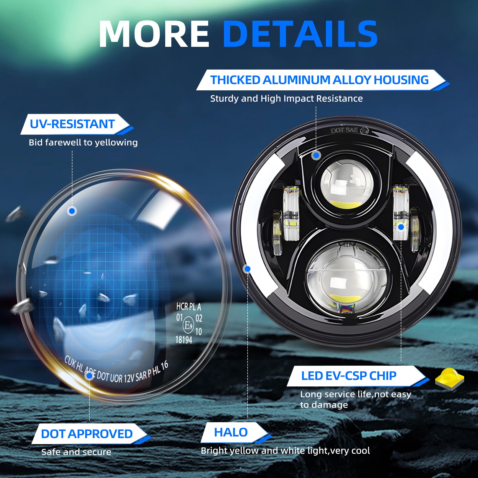 Faro Led de 7 "para coche, luz de conducción Led de haz Alto y Bajo DRL, ámbar blanco, IP68, para motocicleta, todoterreno, 12V, 24V Luz Delantera de Motocicleta(1pcs 5.75inch)