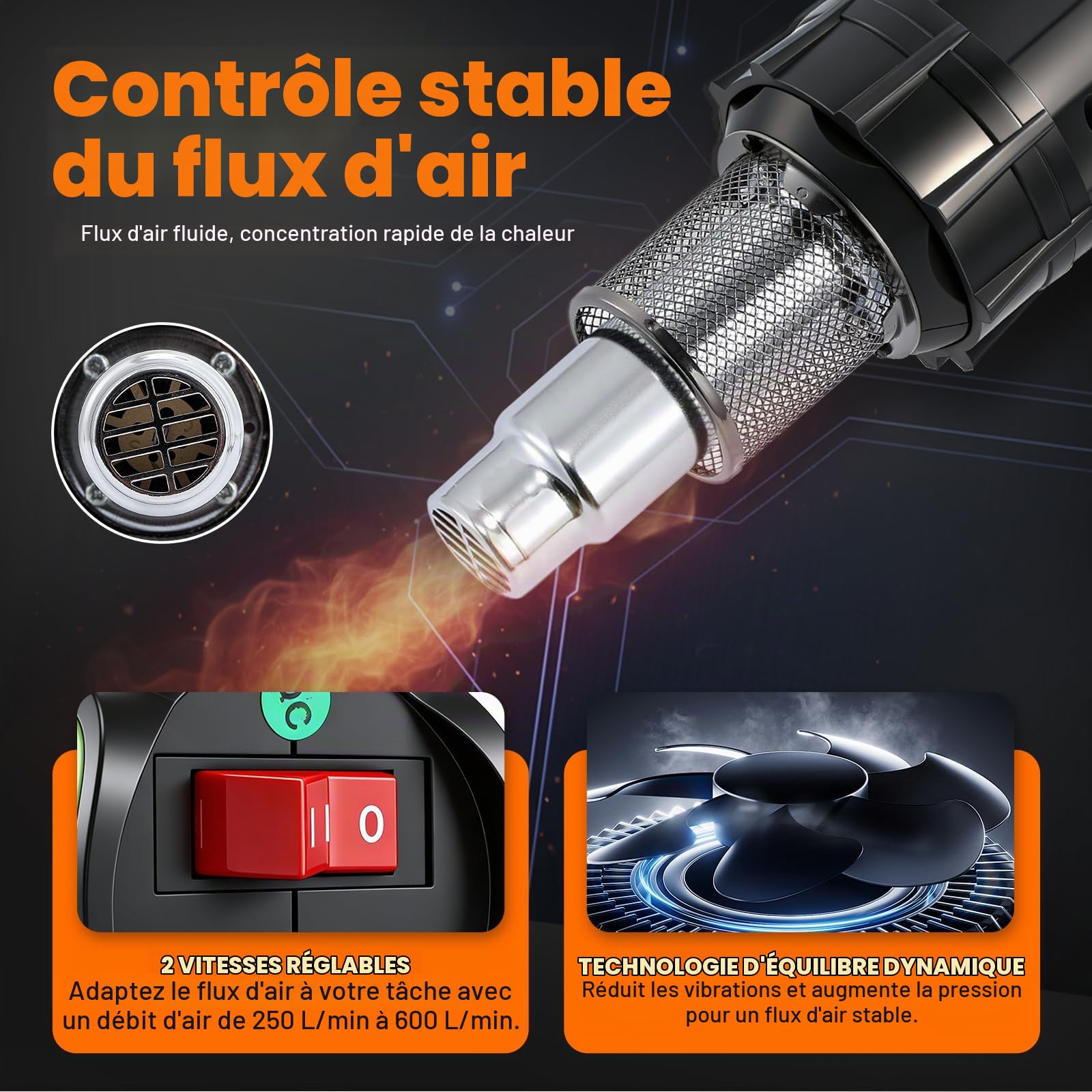 NEWTRY 2000W Pistolet À Air Chaud Pour Soudure Plastique, Kit Soudeur PVC/PP/PE Avec Température Et Débit D’Air Réglables, Buses Variées Et Rouleau De Pression Pour Sols, Bâches, Membranes Et Réparati