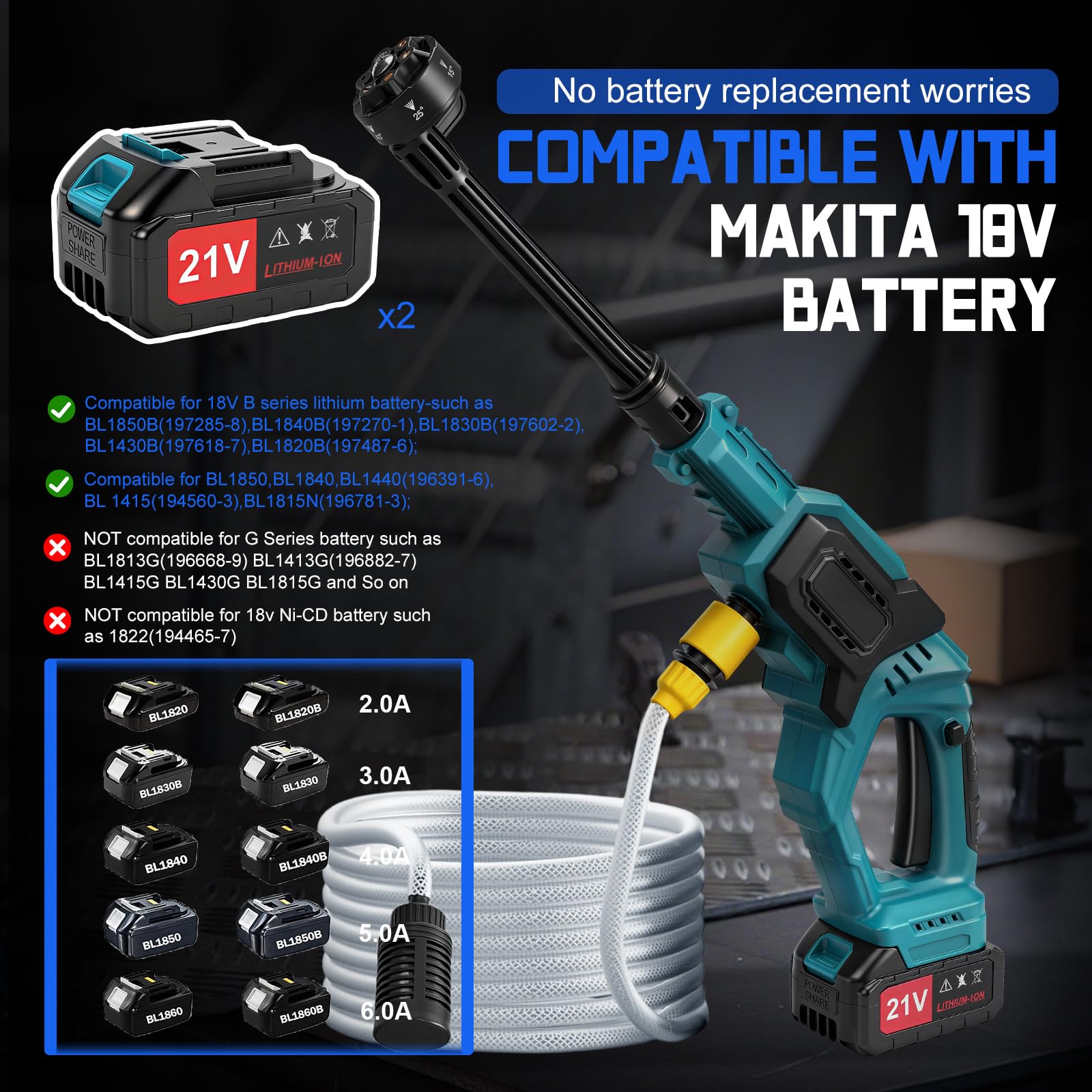 Idropulitrice a Batteria per Auto, 80 bar, Pistola Ad Alta Pressione Senza Fili con ugello regolabile 6 in 1, Regolazione a tre stadi Autolavaggio per Casa, Prato, Giardino, Recinzione (due batterie)