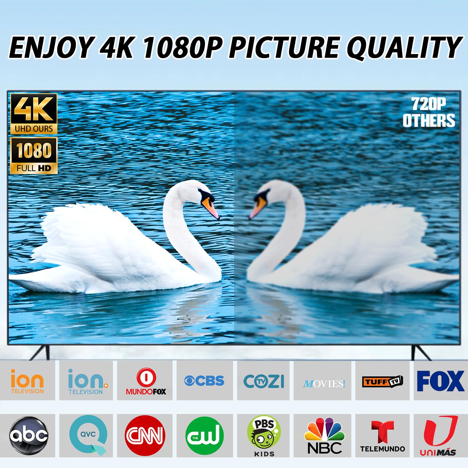 Antenna TV per interni per canali locali, antenna HDTV antenna ricezione a 360° per canali locali per Smart TV e vecchi televisori - Supporto 8K 4K 1080p