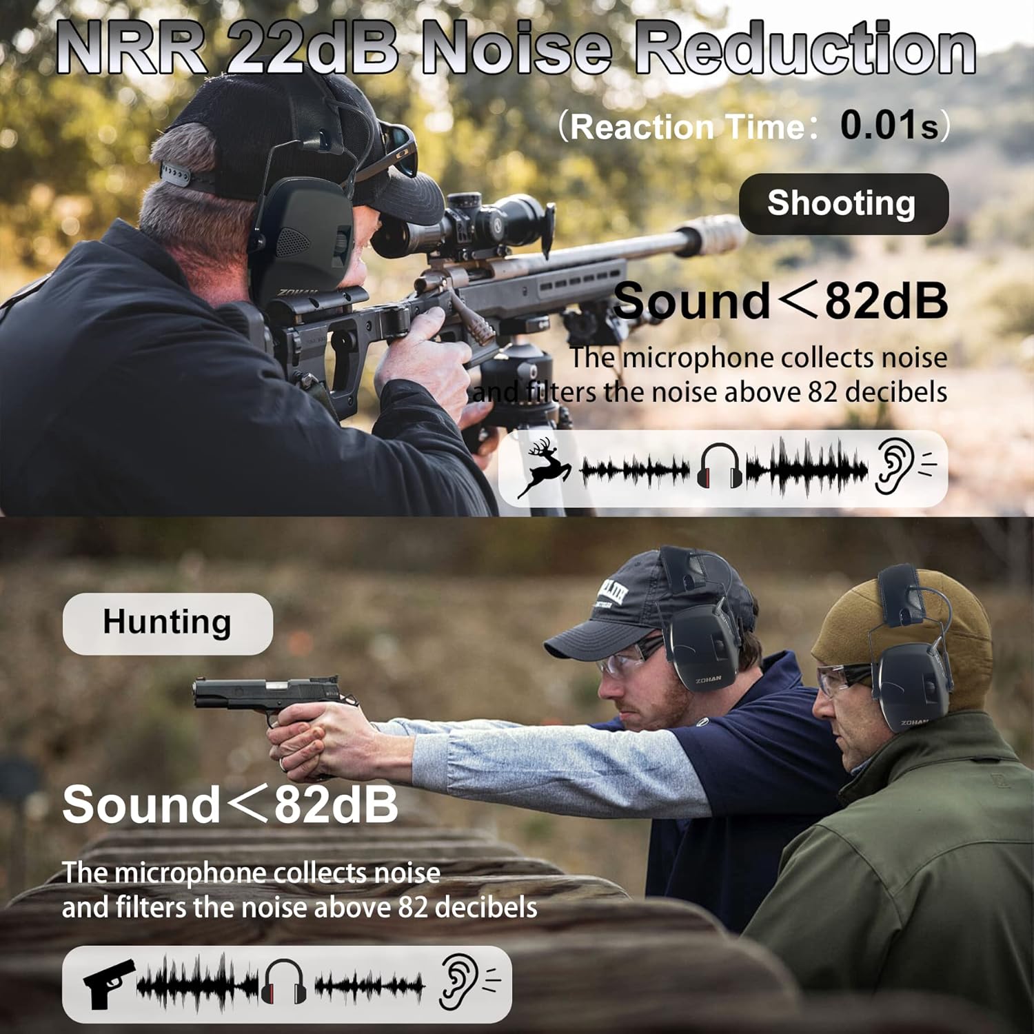 ZOHAN EM054 Electronic Ear Protection for Shooting Range with Sound Amplification Noise Reduction, Ear Muffs for Gun Range - Image 4