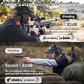 ZOHAN EM054 Electronic Ear Protection for Shooting Range with Sound Amplification Noise Reduction, Plus Soft Silicone Ear Pads (Black-GJ)