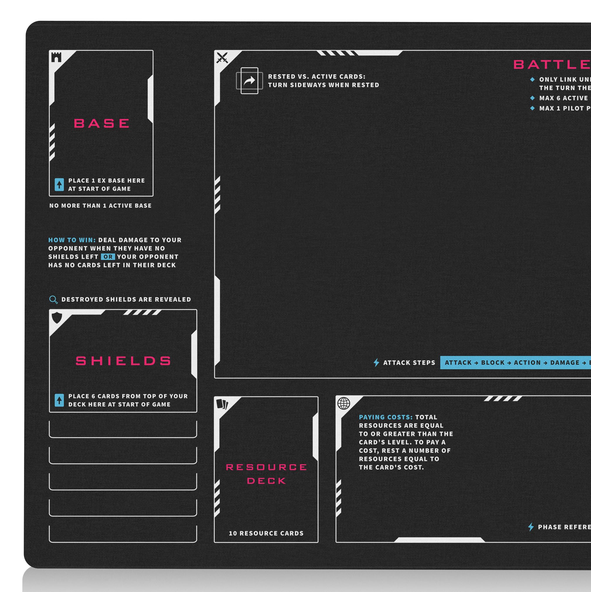 Amazon.com: Gundam Card Game Playmat for Beginners - 24