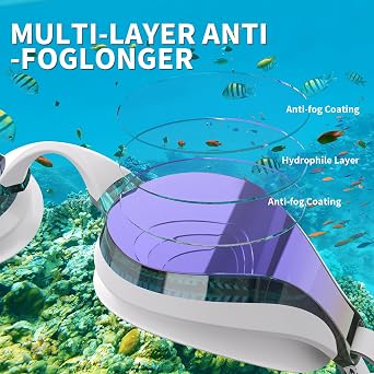 Whale Swimming Goggles Adult Swimming Goggles Swimming Training Goggles/Professional Swimming Competition Goggles
