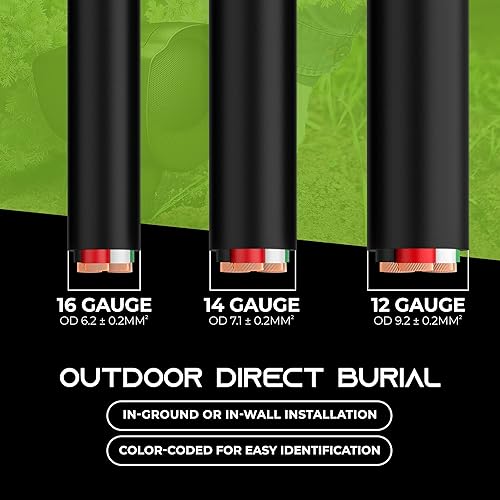 Miniatura 8 de GEARit Cable de altavoz 144 (100 pies), calibre 14 AWG, 4 conductores negros, entierro directo al aire libre en tierrapared en tierraen pared