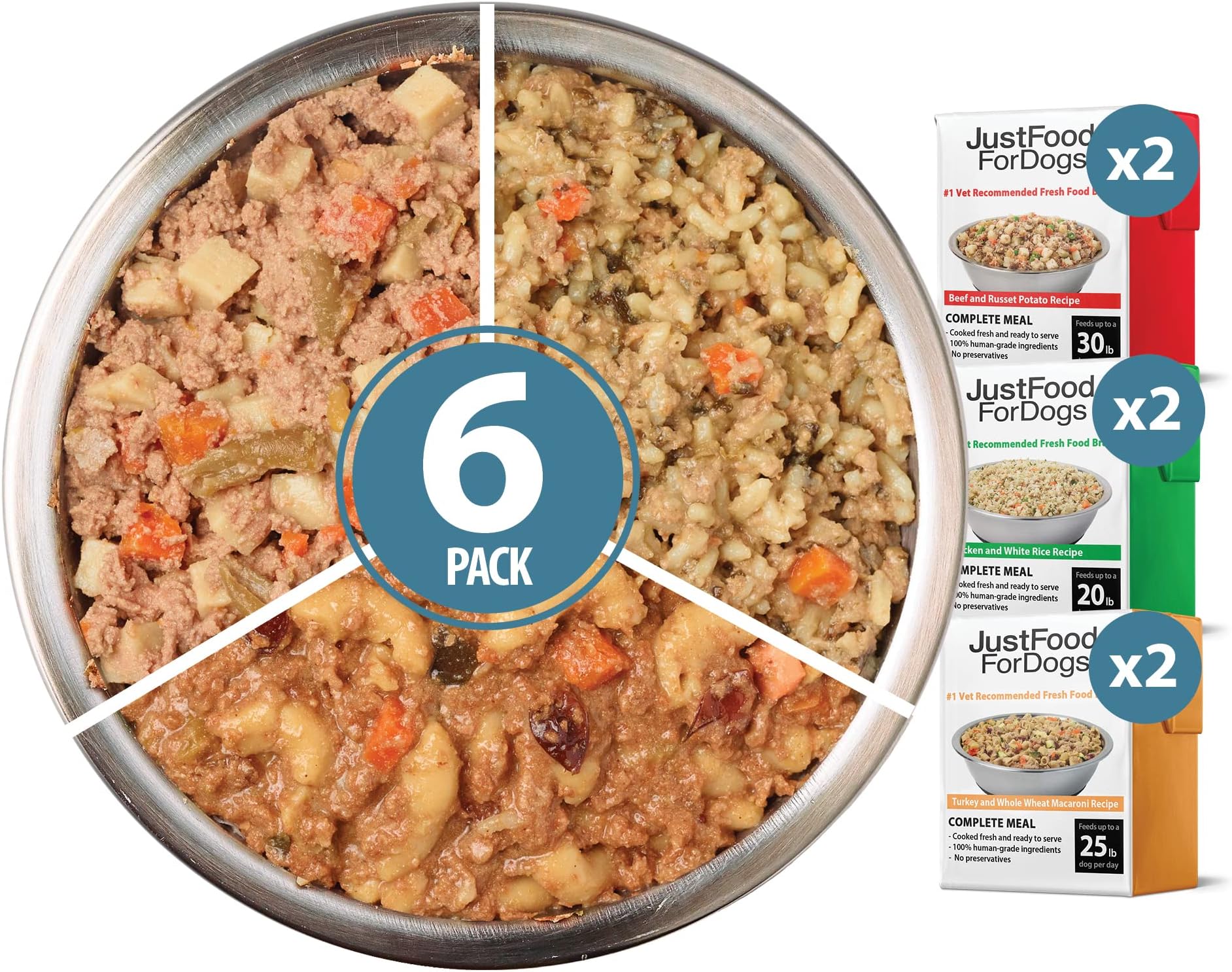 - JustFoodForDogs Pantry Fresh Wet Dog Food Variety Pack, Complete Meal or Dog Food Topper, Beef, Chicken, & Turkey Human Grade Dog Food Recipes - 12.5 oz (Pack of 6)