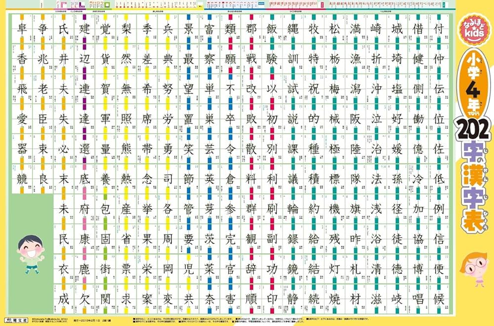 なぞって覚える教材ほぼ全部セット★小学漢字＋歴史＋都道府県＋熟語セット 71l1BmjthdL._UF350,350_QL50_.jpg