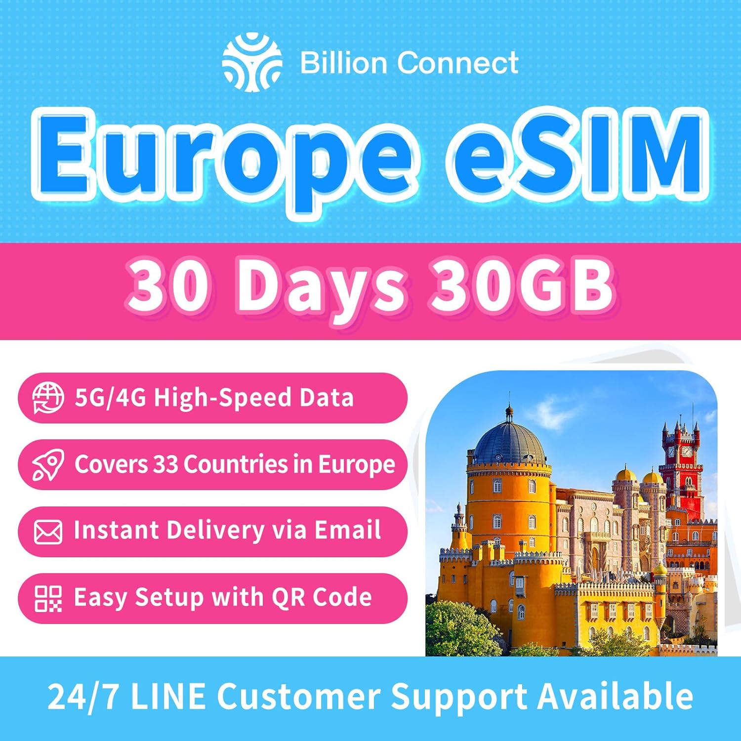 Europe eSIM 30 Days 30GB | 5G/4G LTE | Hotspot Sharing | Compatible with TikTok, ChatGPT & Google | 33 European Countries | Instant Email Delivery | 365-Day Customer Support(eSIM 30 Days 30GB)