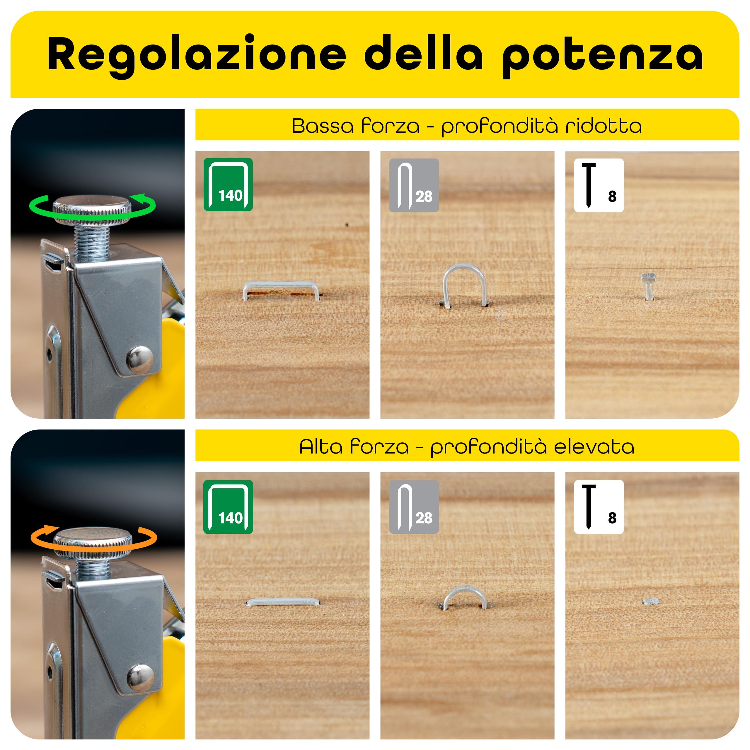 Rapid NUNU Pistola Sparapunti 3 in 1 per Lavori su Legno, Tappezzeria, Tappeti e Cavi, con Potenza Regolabile e Design Ergonomico, include 3.000 Punti Metallici e Borchie