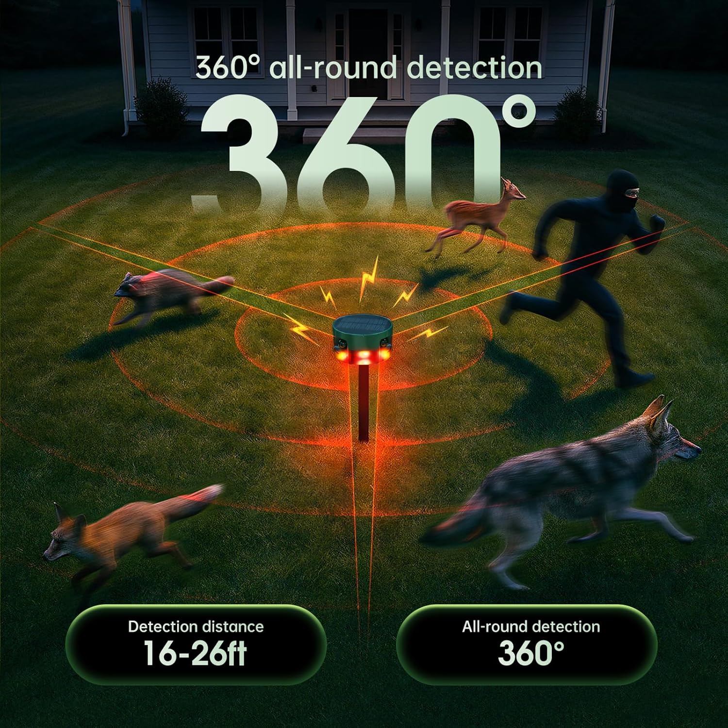 Solar Outdoor Motion Sensor Alarm, 130dB Dog Barking & Gunshot Sound, 13 Sounds, Strobe Light, Support Recording & Volume Control, Keeps Unwanted Animals Away from Yard, Garden, or Farm
