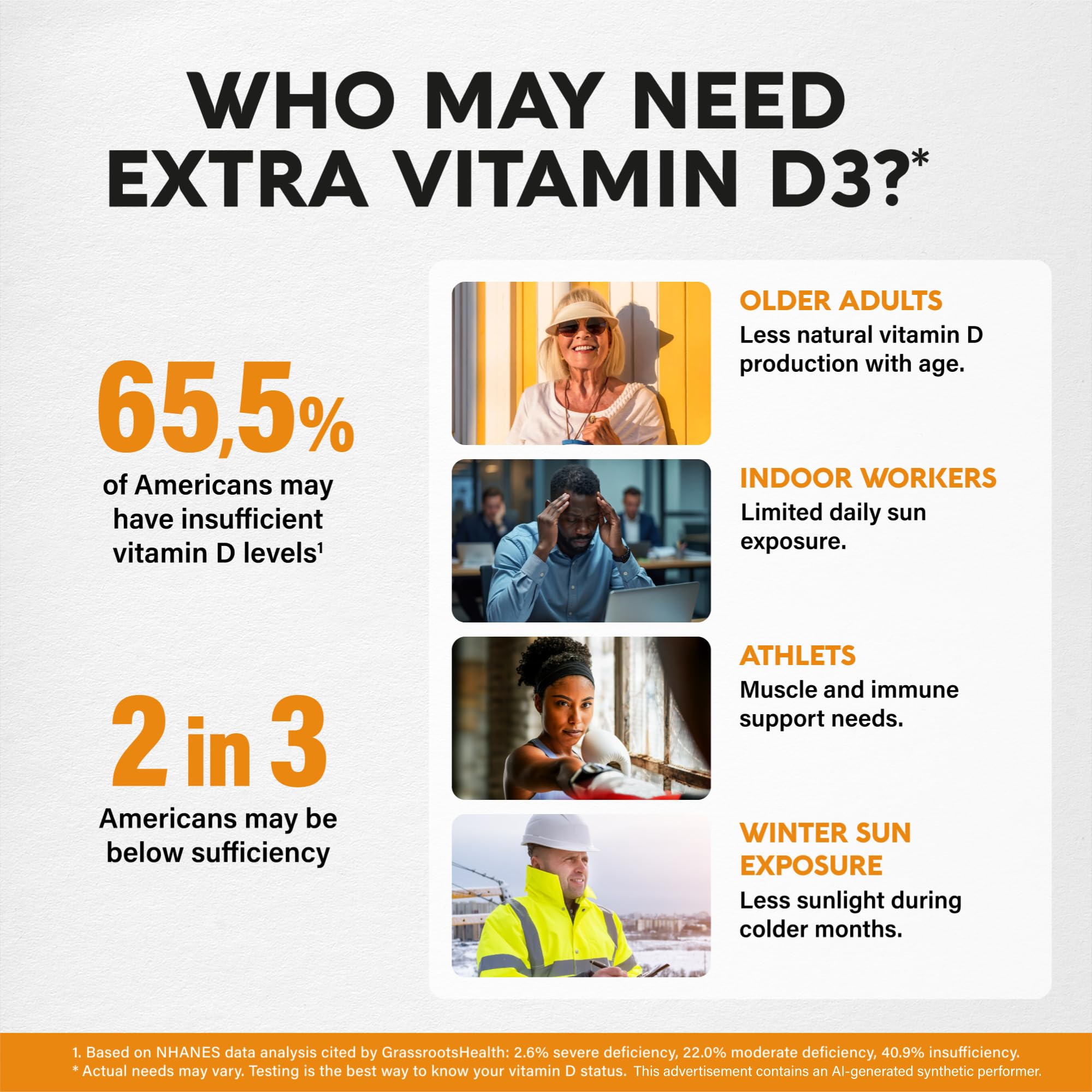 Vitamin D3 K2 - Vitamin D3 10000 iu & K2 as MK-7 120 mcg Complex - 120 Caps — Amazon image 6