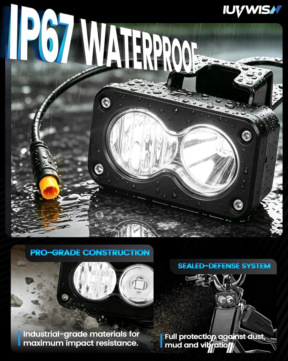 Headlight Kit 20W 6000-6500K Led Light Bar Compatible Fit for Ridstar Q20 Ebike 3-Pin Dual Beam E Bike Front Light Waterproof Plug and Play Headlamp with Mount Bracket White