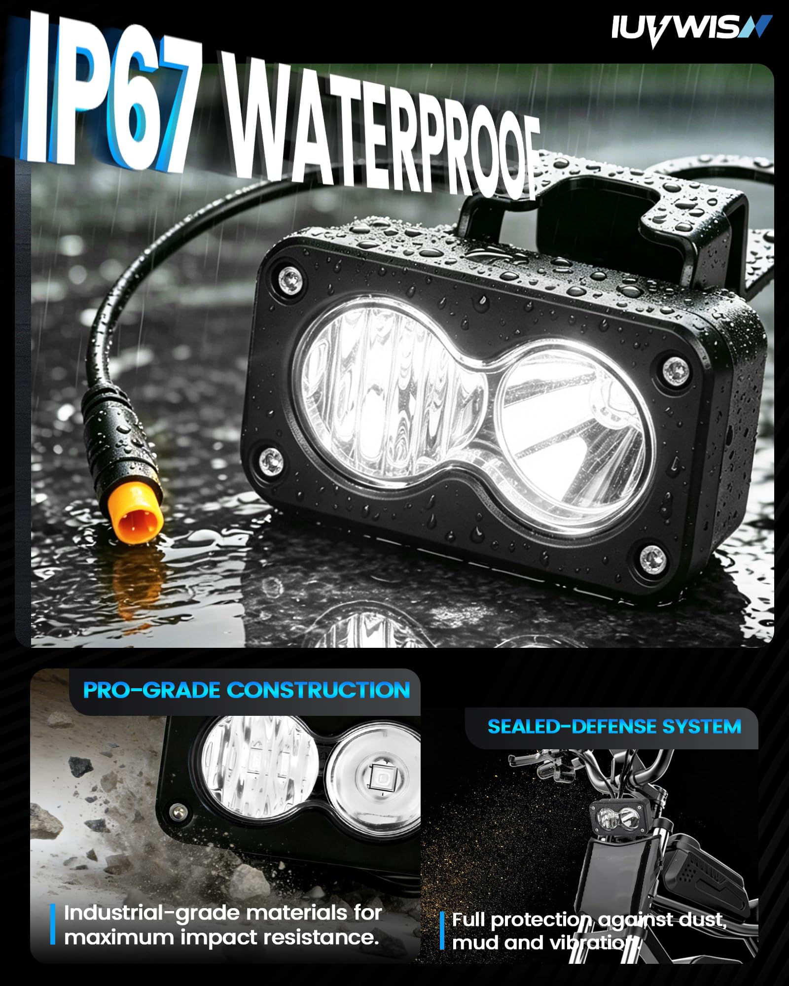 IUVWISN Headlight Kit 20W 6000-6500K Led Light Bar Compatible Fit for Ridstar Q20 Ebike 3-Pin Dual Beam E Bike Front Light Waterproof Plug and Play Headlamp with Mount Bracket White - 3