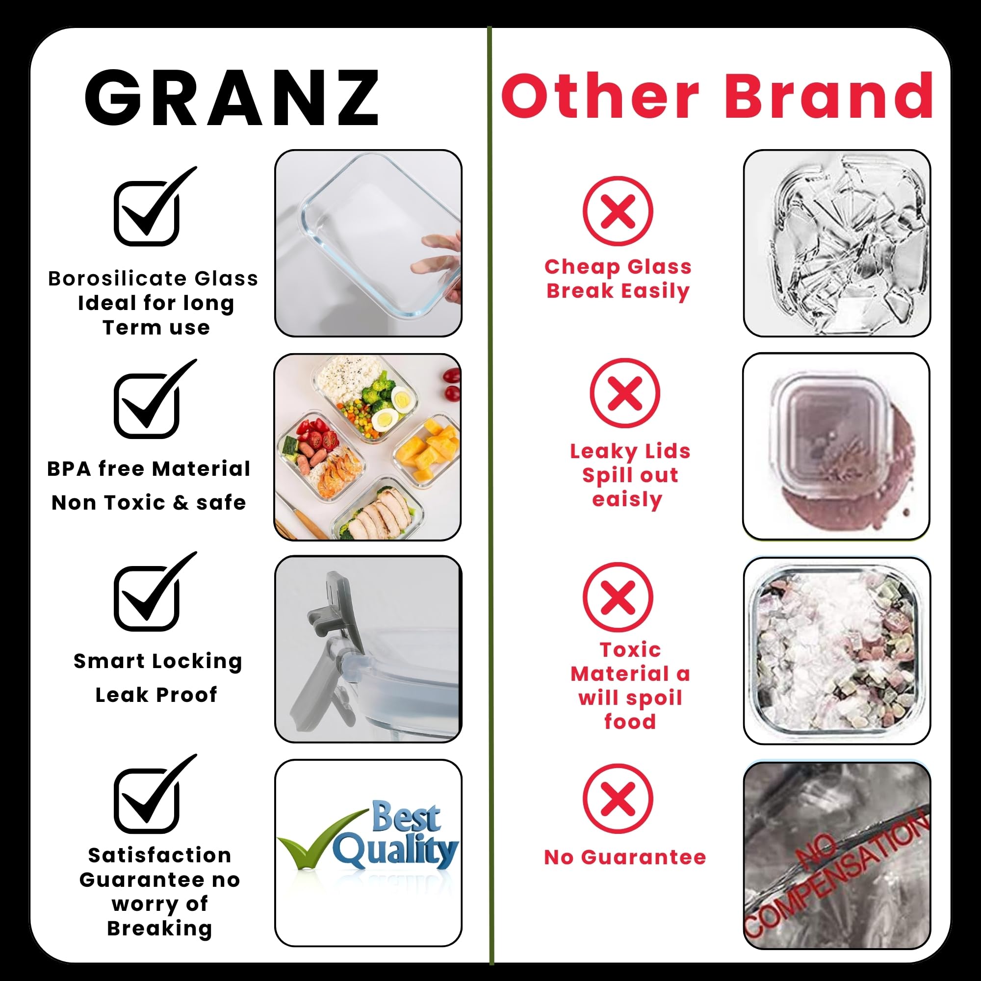GRANZ Contenitori per alimenti in vetro, confezione da 8, senza BPA, con coperchio ermetico a scatto, a prova di perdite, impilabili, ecologici, riutilizzabili, per microonde e lavastoviglie