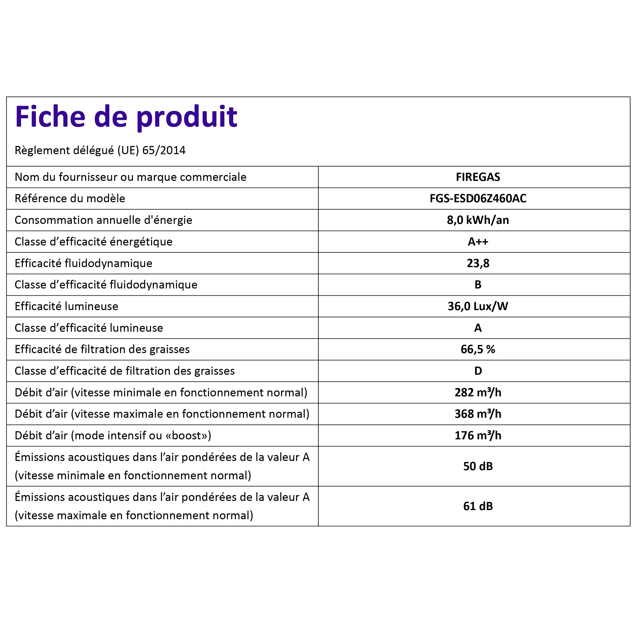 CIARRA CAS6201A Hotte Aspirante Murale 60 Cm - 370 M³/h, Classe A, Silencieuse 62 DB, Inox - Évacuation Ou Recyclage