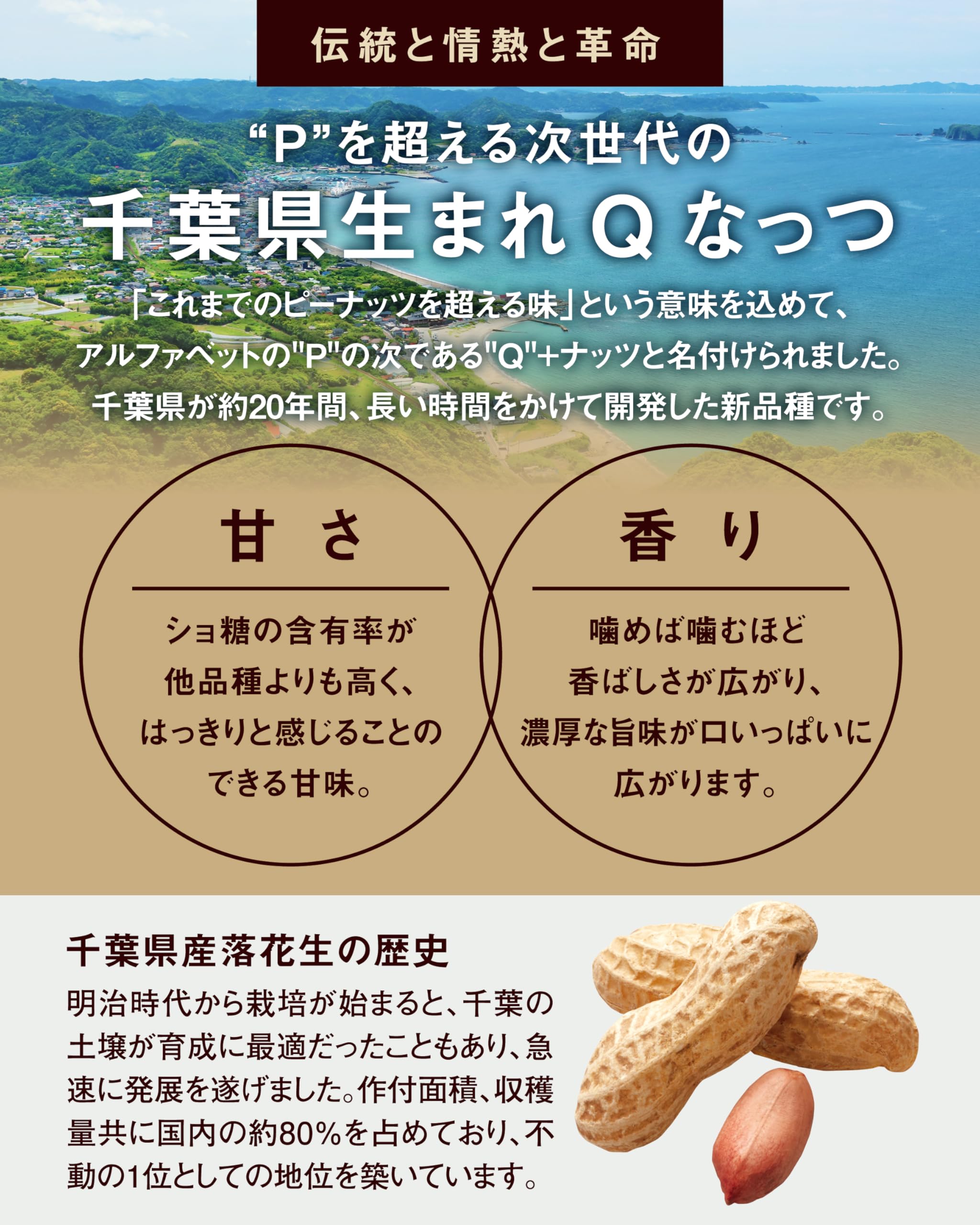 Amazon.co.jp: 【Qなっつ】72 NANAJUNI 落花生 素焼き 無塩 無油 無