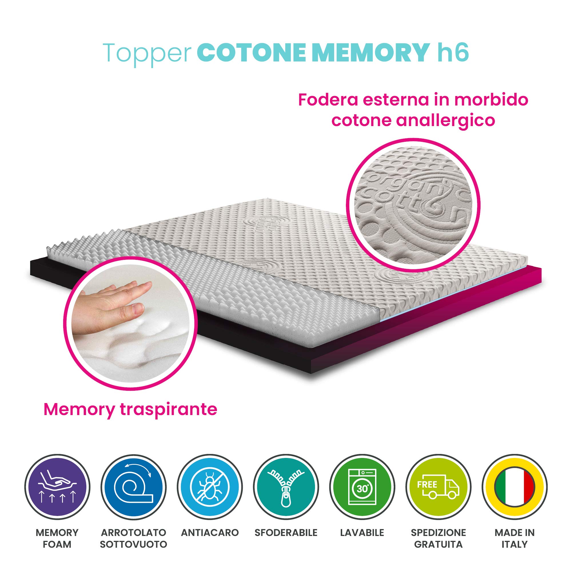 GEEMMA - Topper Colchón Viscoelástico - 180x195 cm - Funda Algodón Orgánico Extraíble - 6 cm Alto