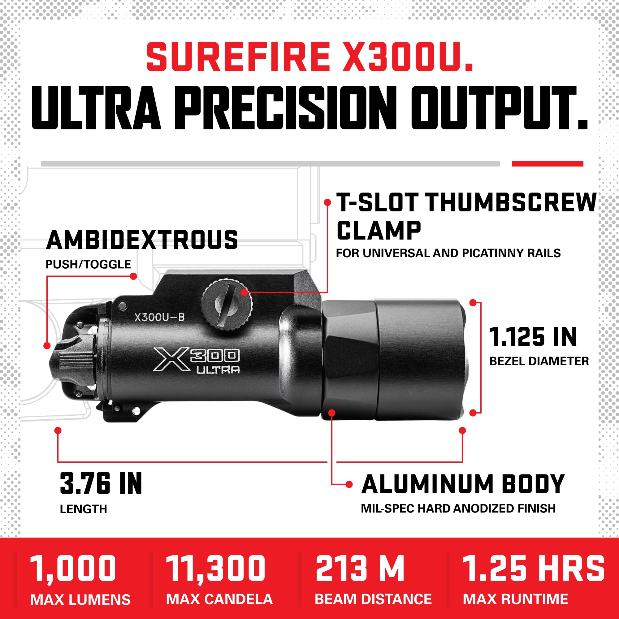 Amazon.co.jp: 【国内正規品】SUREFIRE X300 ULTRA W-LIGHT ウェポン