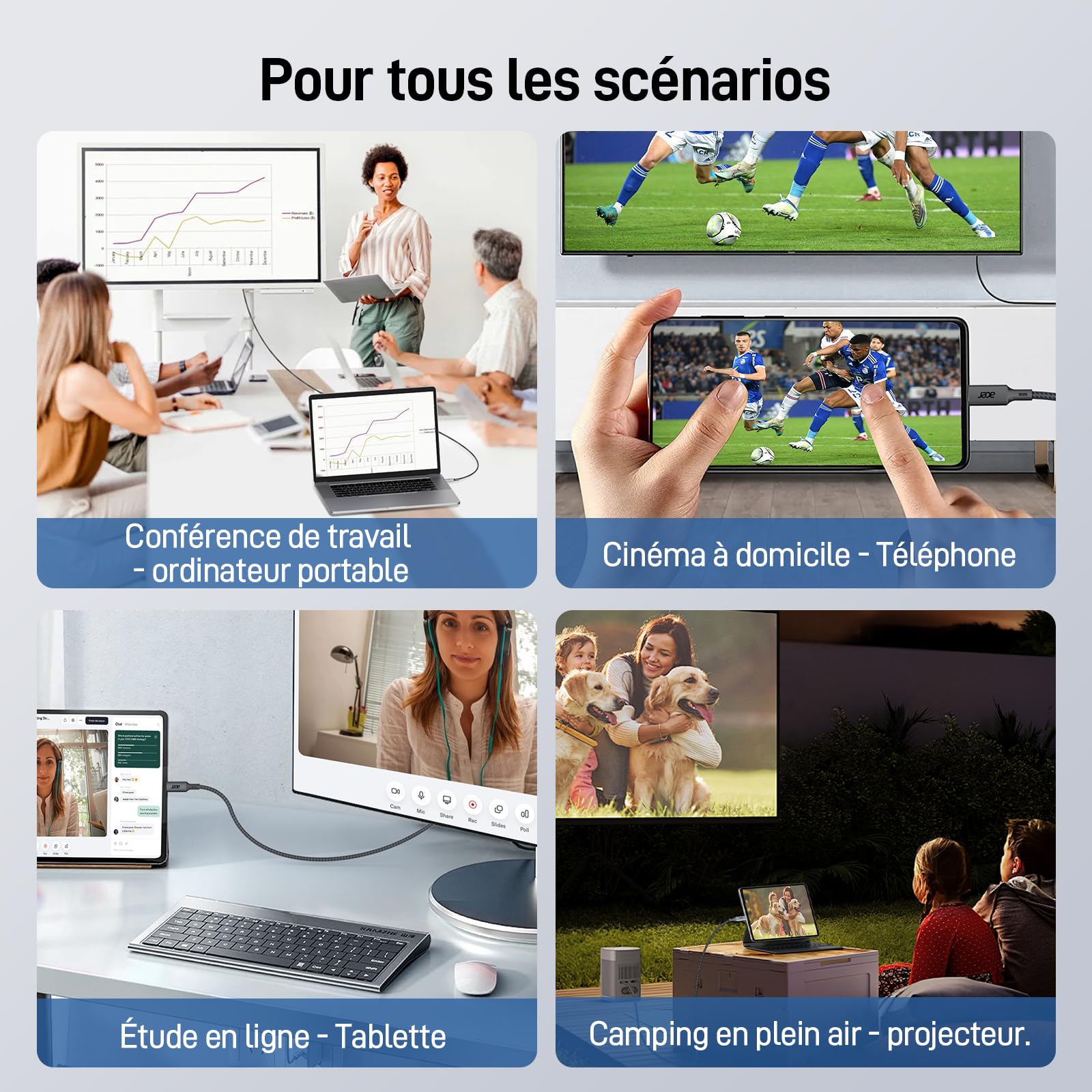 Acer Câble USB C vers HDMI 4K@60Hz, Cable Thunderbolt 4 3 Type C HDMI 2.0 Compatible avec iPhone 16 Plus Pro Max 15 MacBook Pro Air Surface Pro 10 iPad Pro Air Galaxy S24 Ultra 2M