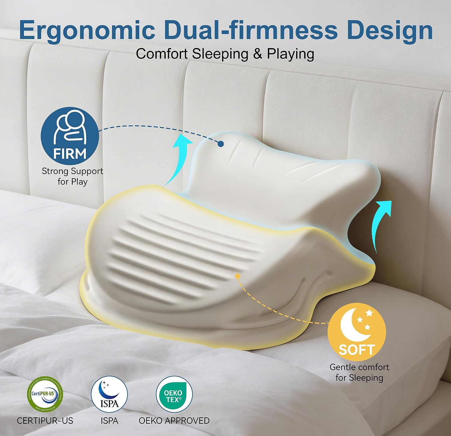Reading Pillow Ergonomic Memory - Comfort Wedge Support | for Neck, Waist, Hip and Whole Body, Multi-Position Support Sleeping and Couples Pillow