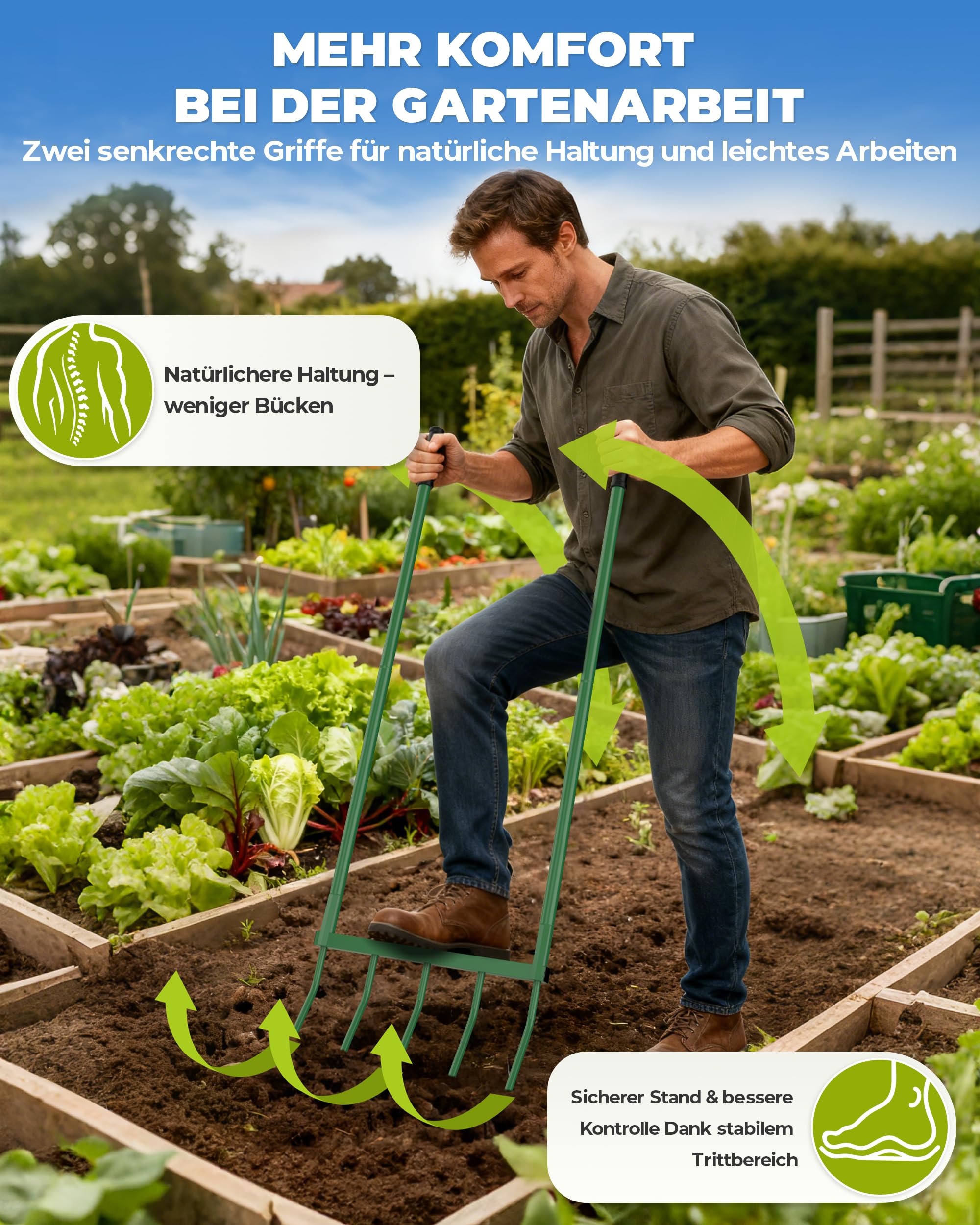 Signstek Grabegabel mit 5 Zinken – 130 cm Gesamtlänge, 51 cm Arbeitsbreite, 30 cm Zinkenlänge – zerlegbare Broadfork zum Tiefenlockern und Belüften des Gartenbodens, ergonomisch & rückenschonend