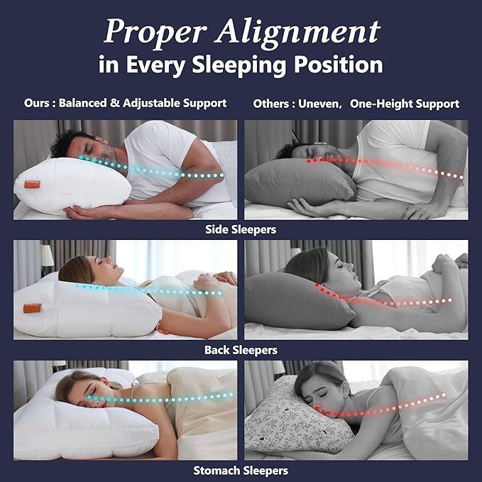 Almohada Ajustable Refrescante Tamaño Estándar con Soporte Suave Firme miniatura 6