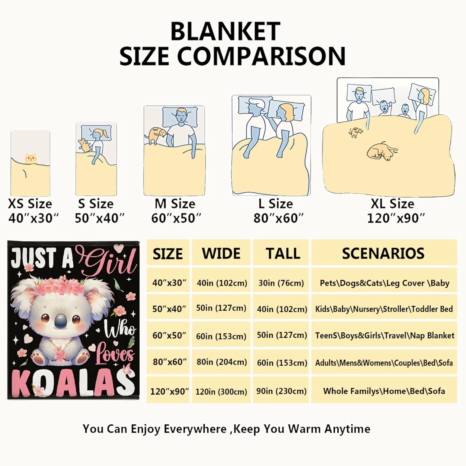 Koala Blanket Gifts for Girls Women Kids Just A Girl Who Loves Koalas Blankets Koala Stuff for Girls Animal Soft Flannel Throws for Sofa Bed Camping Travel Home Decor,40"x50" for Kids - Image 5