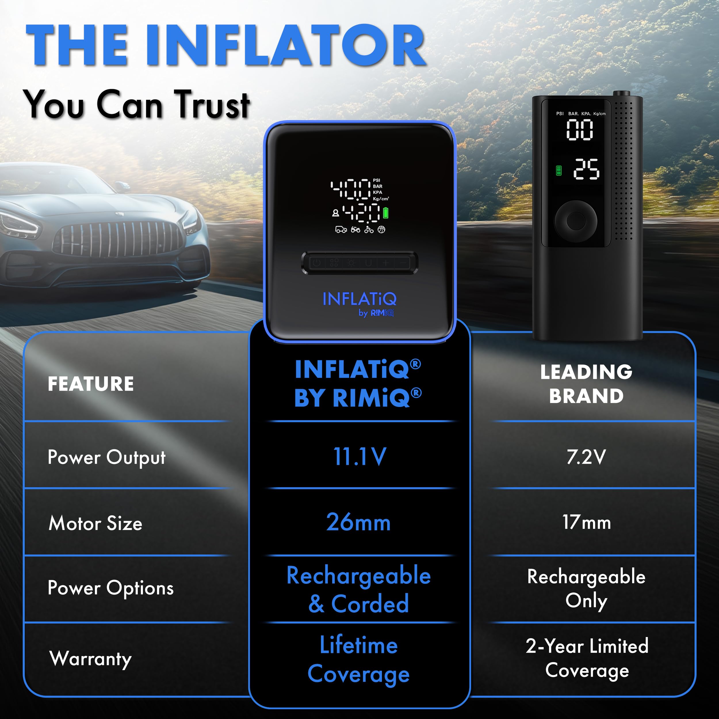 INFLATiQ by RIMiQ Tire Inflator B, potente e premiata tecnologia QWIKFlow con 2 opzioni di alimentazione portatili incluse, potente pompa ad aria per camion, auto, moto, biciclette, palloni e altro