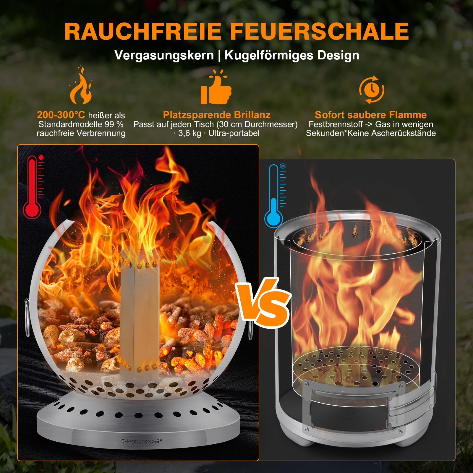 CHANGEMOORE Rauchfreie Feuerschale Ø29cmmit Dreifachverbrennung 150% Effizienz, Kugel-Feuertonne mit Holzvergaser & Aschelade für 360° Wärme, Garten, Terrasse, Camping (Raucharm & Tragbar), Grill