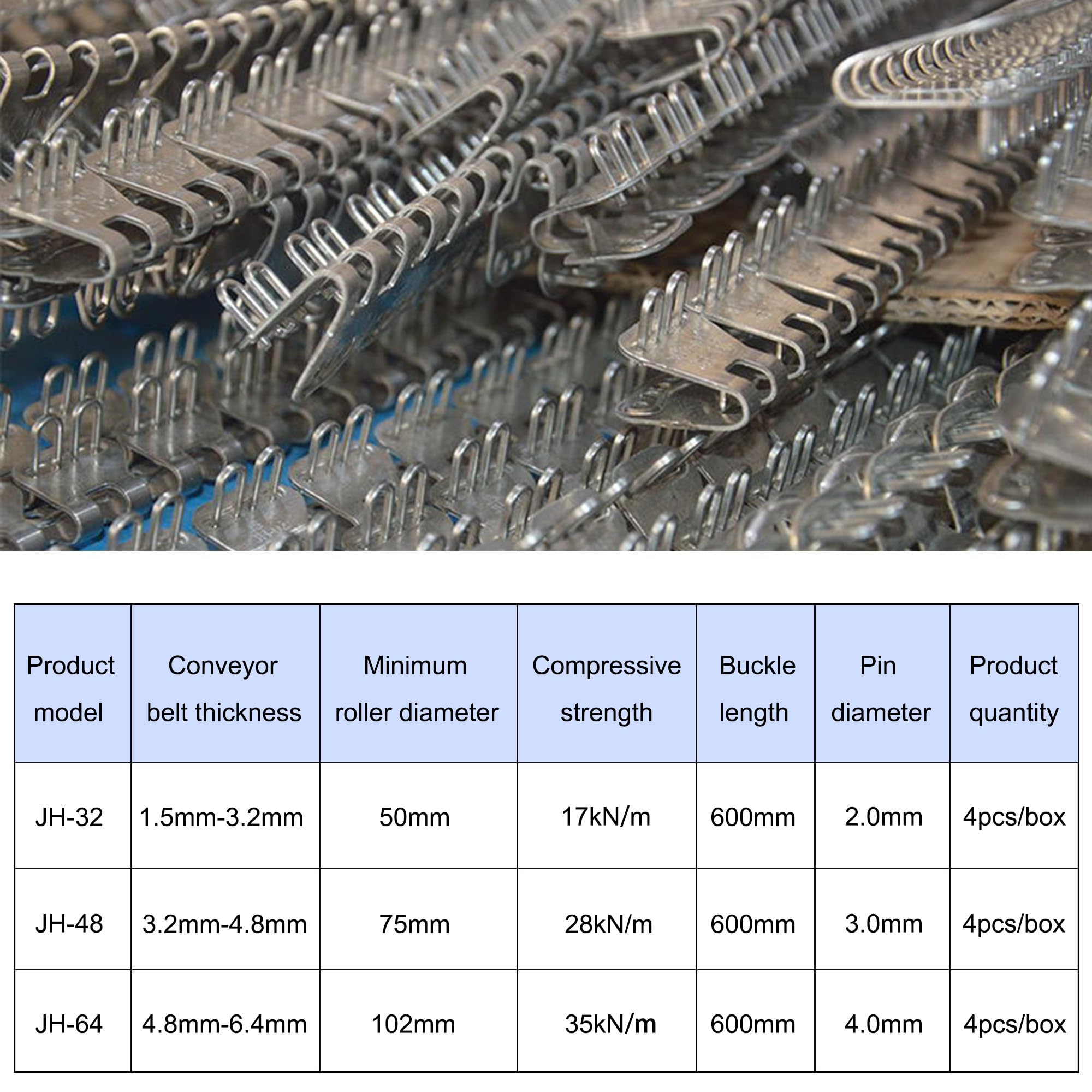 Agrafes pour bande transporteuse 600 mm en acier inoxydable, attache et jonction de convoyeur pour bandes légères 1,6 à 3,2 mm, fixation rapide industrielle, 4 pièces avec axes d’assemblage