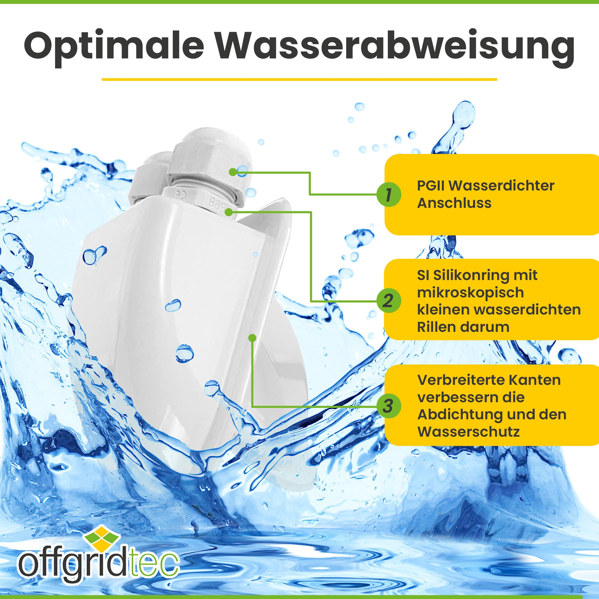 Offgridtec 006420 Przepust Dachowy do Przyczepy Kempingowej i Łodzi, Biały, na 2 Kable/do Kabli 4-12 mm