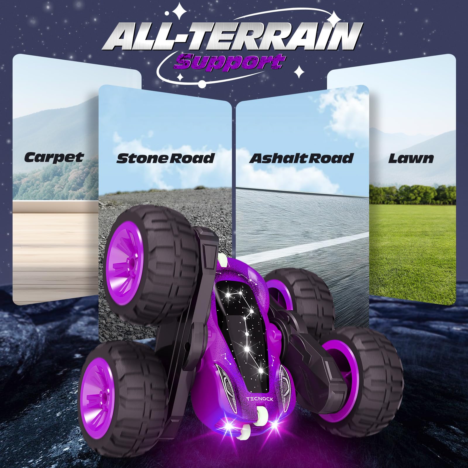 Voiture RC Amphibie 4WD – Requin 360° – Charge USB-C – LED Réglable – Tout Terrain – Cadeau Enfant 3-12 Ans