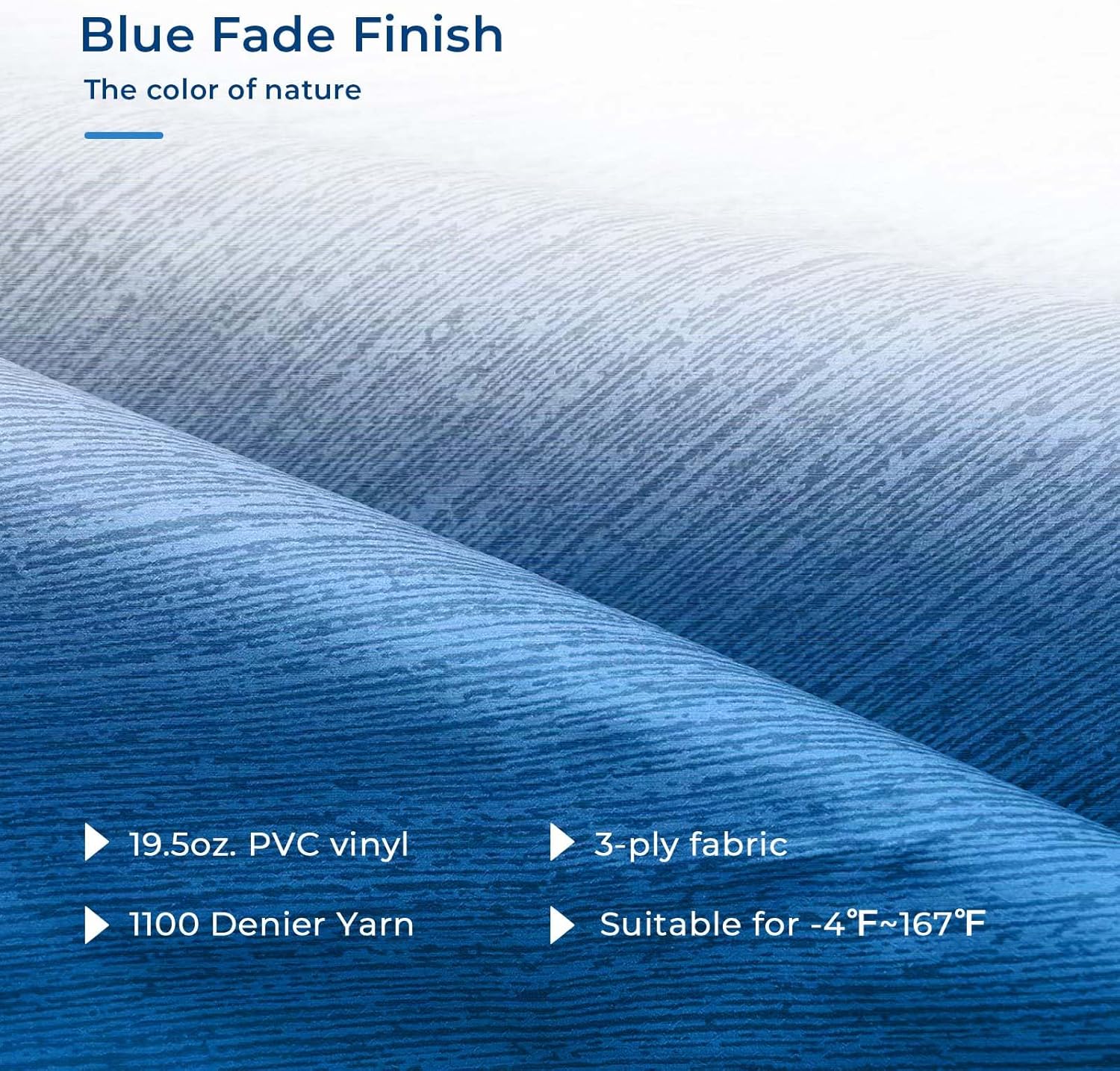 RV Awning Fabric Replacement, Upgraded 19.5oz Heavy Duty Material, Outdoor Vinyl Canopy for Trailer and Motorhome Awning- 11' (Fabric 10'2''), Blue Fade