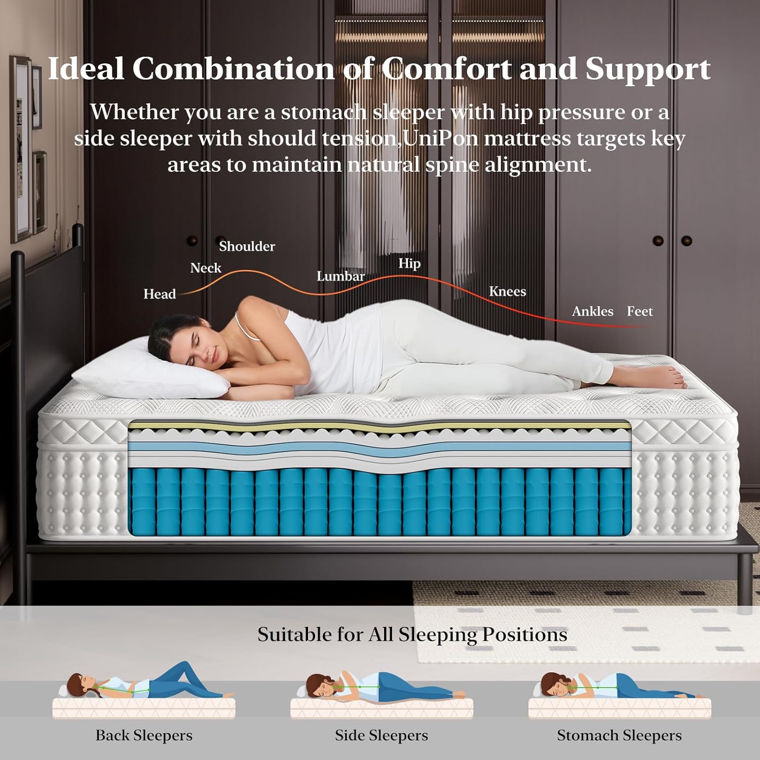 BedStory Medium Firm King Size Mattress 14 Inch, Luxury Hybrid Mattress in a Box for Zoned Pressure and Pain Relief, Signature Collection Deep Sleep Mattresses, 10 Years Warranty,365 Nights Trial