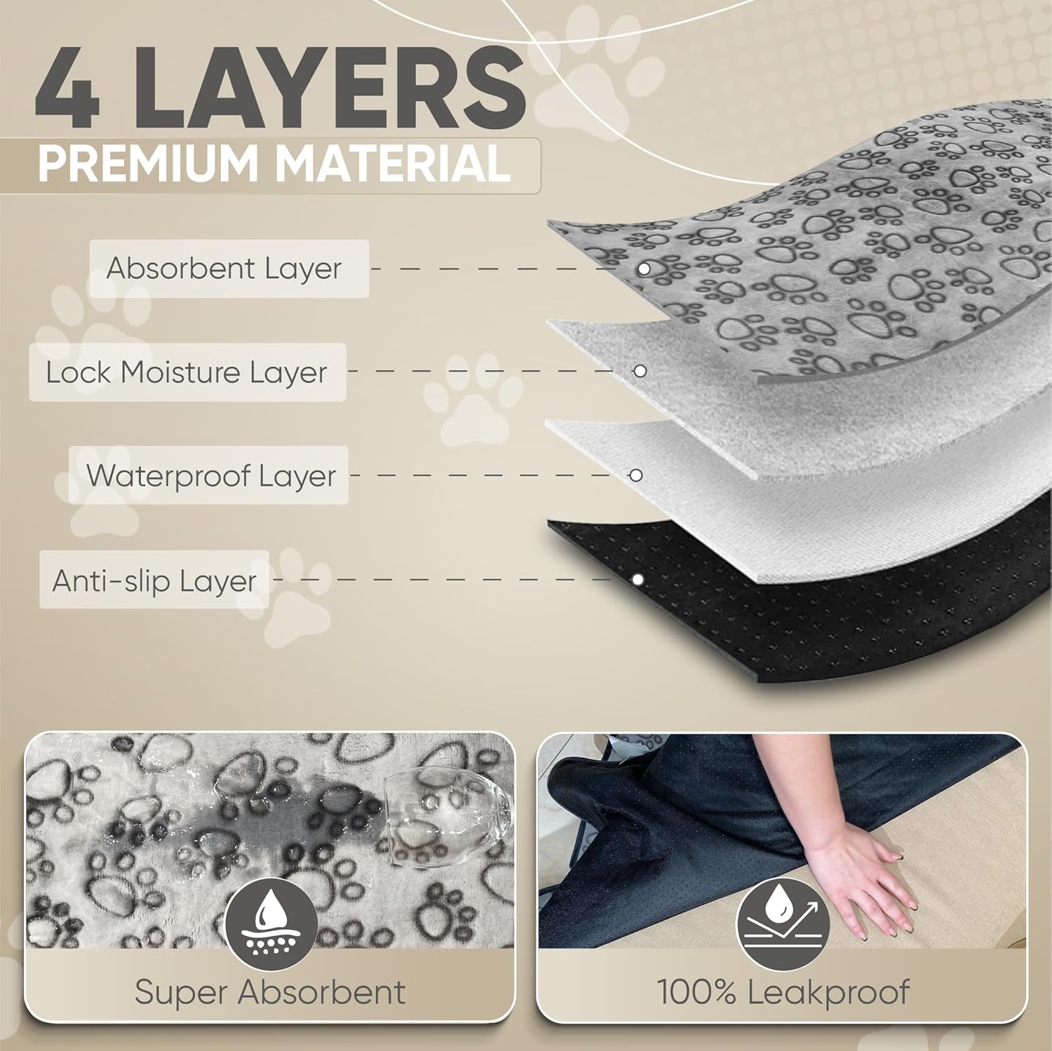 LUNA FUR® The Softest Reusable Puppy Pads - Protect Your Floors & Sofa with Washable Pee Pads for Dogs - Leakproof Dog Potty Training Pads for Playpen, Crate, Whelping Box - New Puppy Gift - 2 Pack