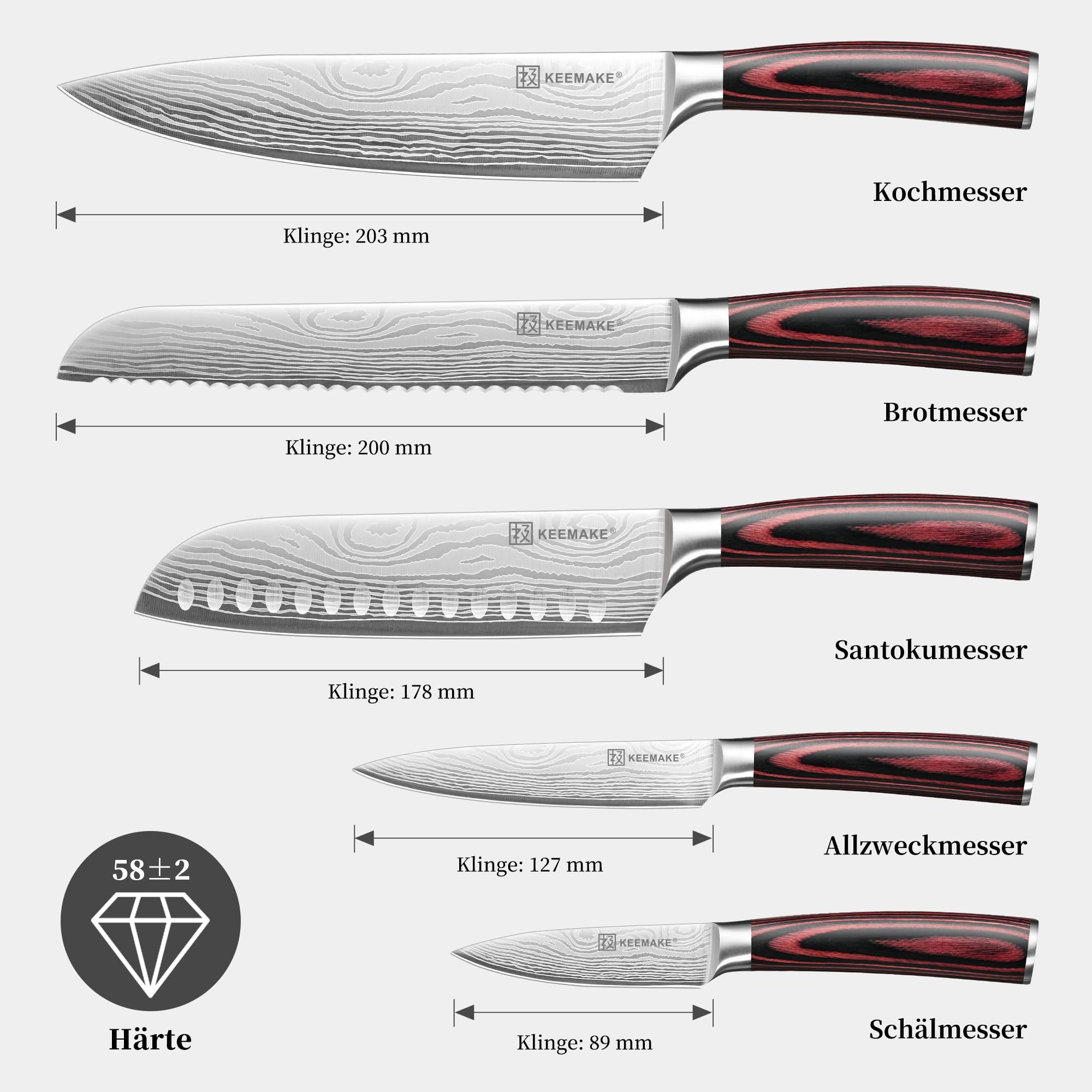 KEEMAKE 5-teiliges Profi Messerset Küchenmesser Set aus scharfem Edelstahl - Japanisches Kochmesser Design mit Pakkaholz Griff, inkl. Santoku, Brotmesser & Geschenkbox, Vatertagsgeschenk für Papa