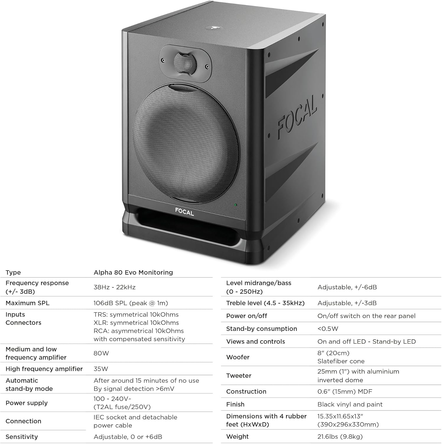 Focal Alpha 80 Evo – 8" Active 2-Way Studio Monitor, 115W RMS Bi-Amp, Slatefiber Woofer, 38Hz–22kHz, High-SPL Nearfield Reference Speaker – Sold Individually