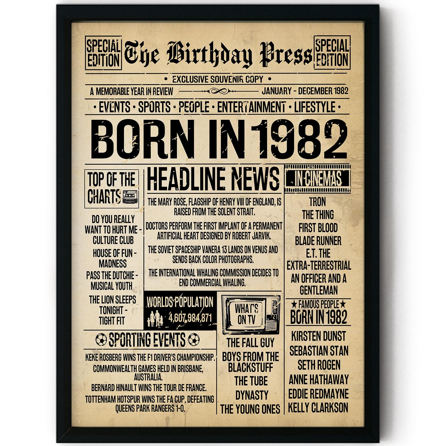 Stuff4 44th Birthday Poster Framed, Born In 1982 Vintage Newspaper