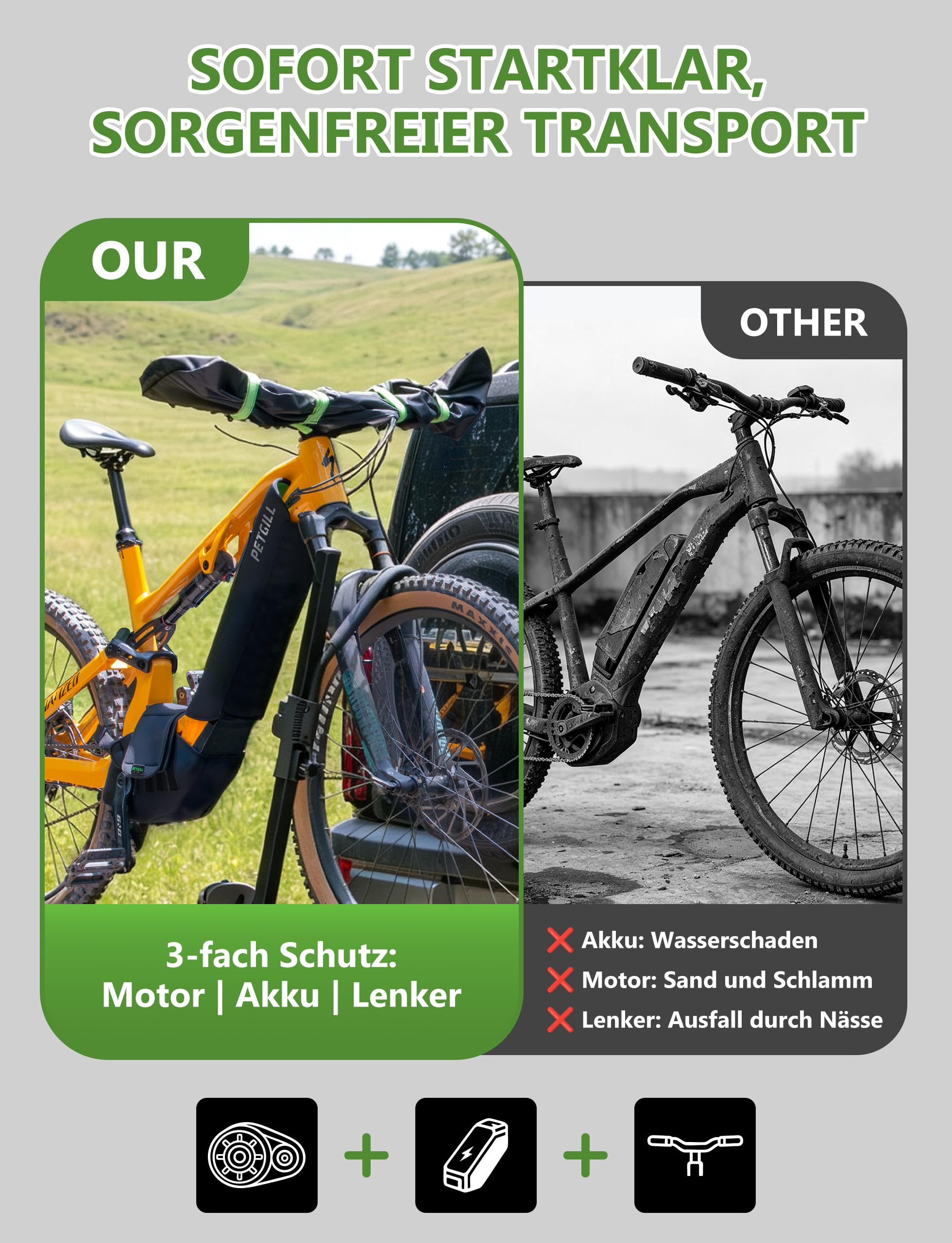Set di 3 protezioni per il trasporto della bicicletta elettrica, per batteria, motore e manubrio, protezione elettronica, protegge da pioggia, spruzzi d'acqua e sporco, per tutti i veicoli