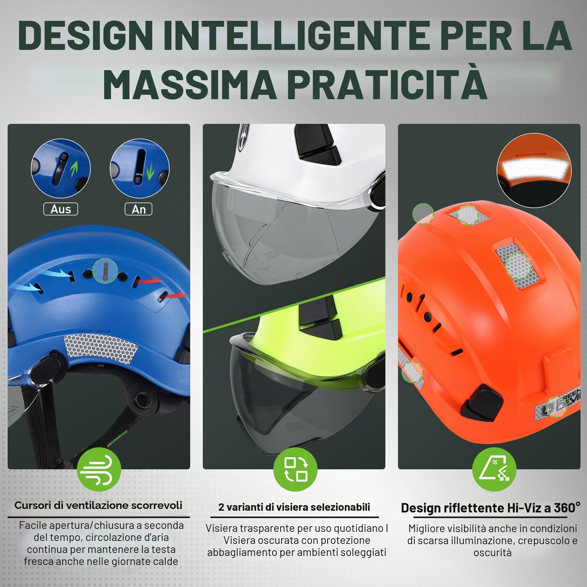 GREEN DEVIL Casco protettivo da lavoro con visiera trasparente e protezione dell'udito, protezione per le orecchie, con fascia regolabile e sottogola EN 397, casco industriale