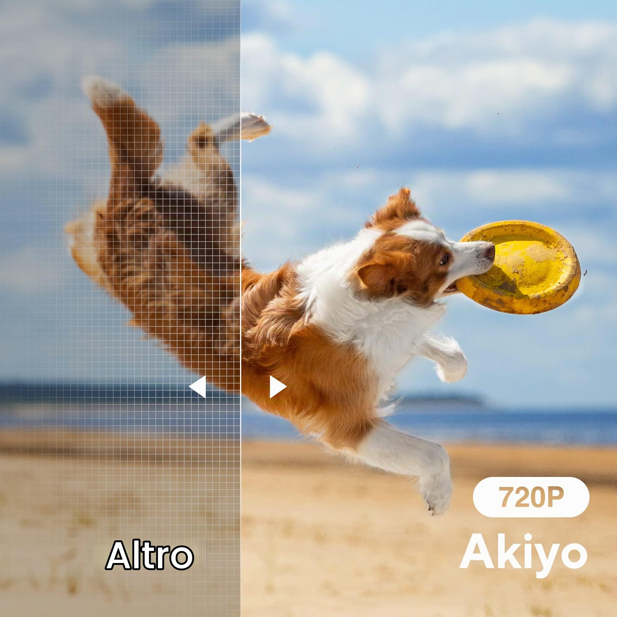 Projecteur, AKIYO Video Proiettore Supporto Full HD 1080P, Home Theater Movie, per Phone/TV Stick/HDMI/USB