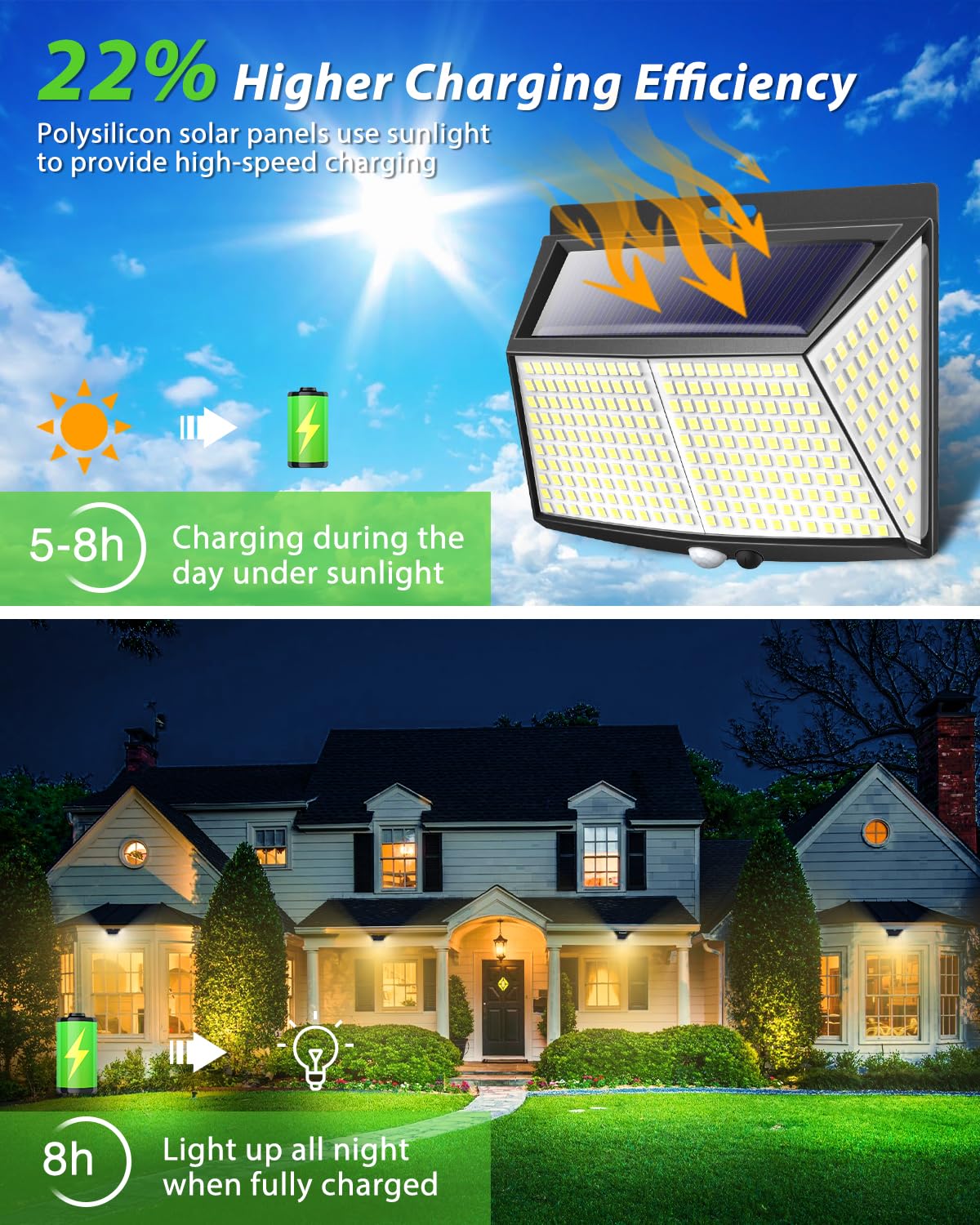 LOTMOS 8 Piezas 308 Luz Solar Exterior, Focos Solares de 3 Modos IP65 Impermeable Con Sensor de Movimiento Para Jardín, Pared, Blanco Cálido