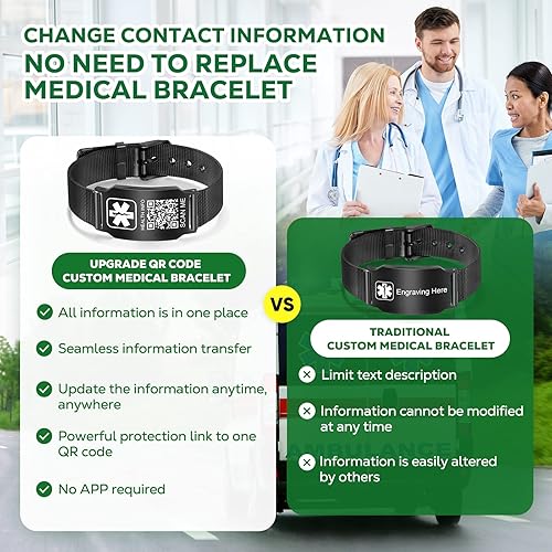 Vista 81 de Pulseras médicas mejoradas para hombres y mujeres con código QR, pulseras de identificación de alerta médica, pulsera de acero de titanio que se