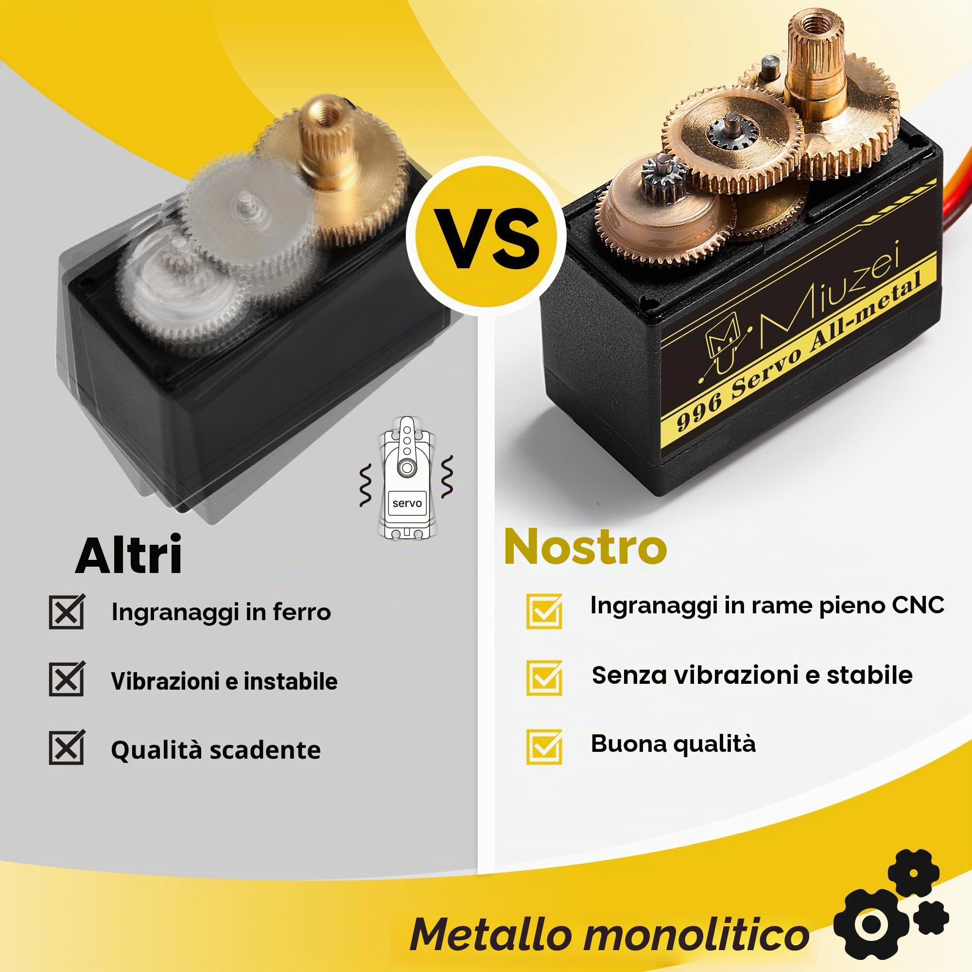 Miuzei Servo Motore Digitale 15 kg Servomotore Pieno Rame Metallo Cambio per Arduino Micro Servo Motori 180° per Auto Servocomando RC 1/10 1/8 Aereo Barca Robot Elicottero